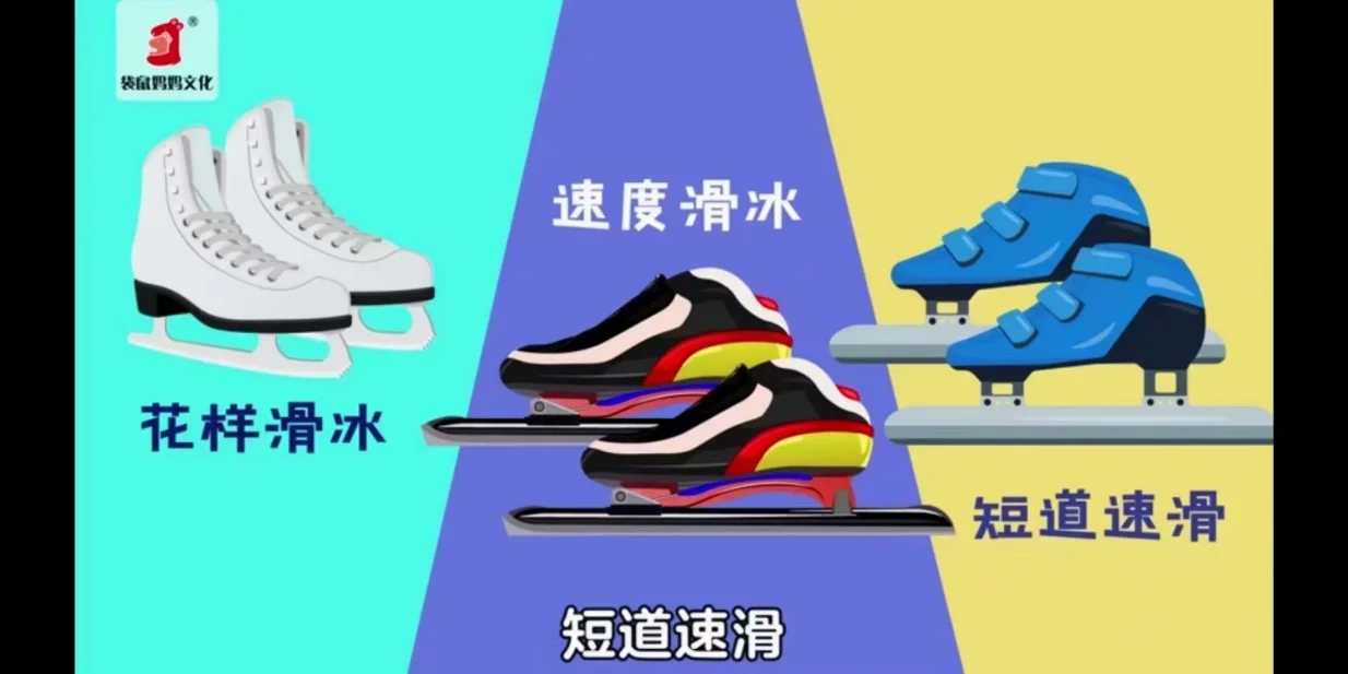 滑冰技巧初学入门(滑冰技巧初学入门文字)